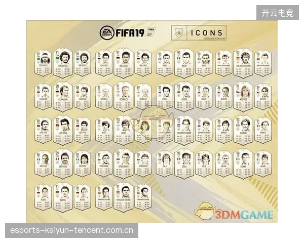 FIFA球员传接与快攻组织训练营—打造顶级中场杀手的秘籍